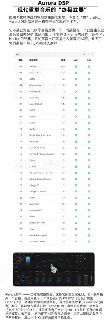 图片[2]-Aurora DSP重型吉他贝斯效果器全收集音源巨猛