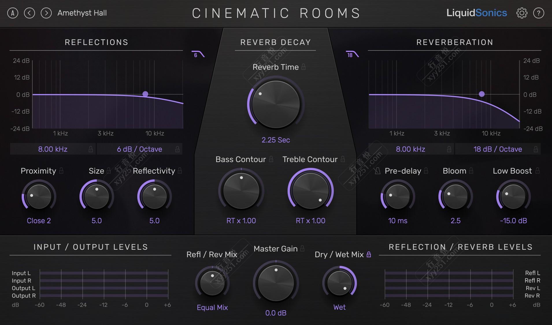 Cinematic Rooms Professional 影视/全景声房间混响 行业标准