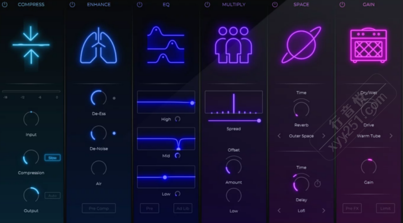 Cymatics VOXITY人声混音插件 压缩EQ增强饱和