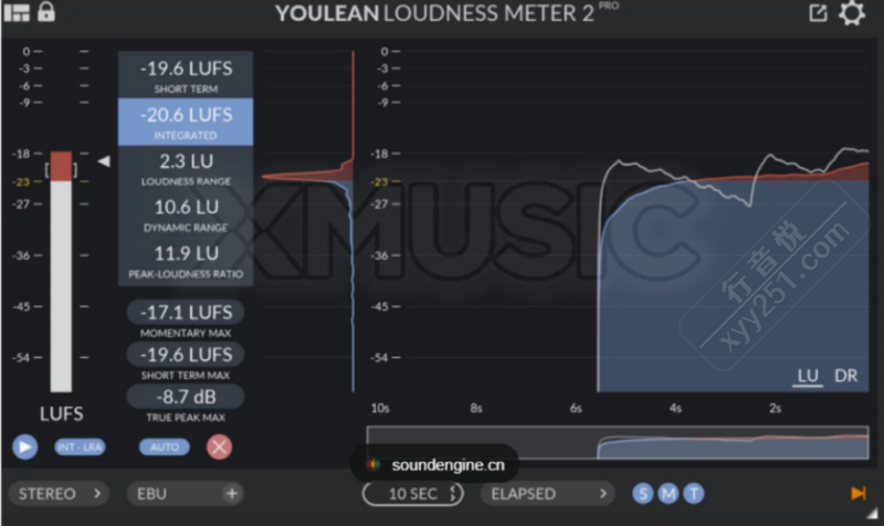 Loudness Meter 2 PRO AI 专业响度分析工具 WIN/MAC-行音悦 - XYY
