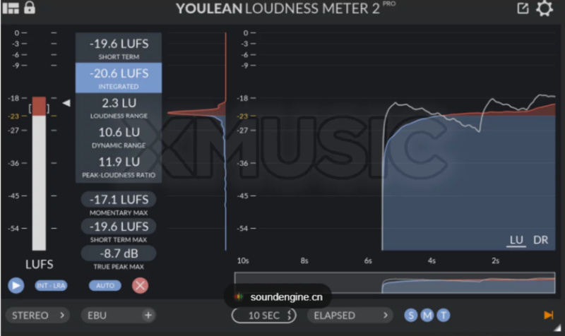 Loudness Meter 2 PRO AI 专业响度分析工具 WIN/MAC-Xmusix 行音悦