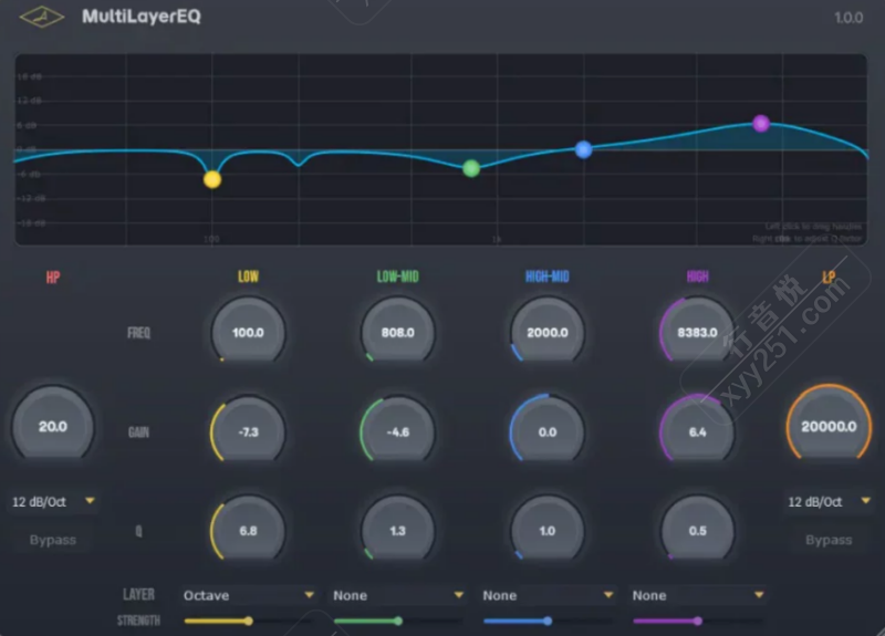 Elektra Magika MultiLayer EQ 音程联动创新均衡器
