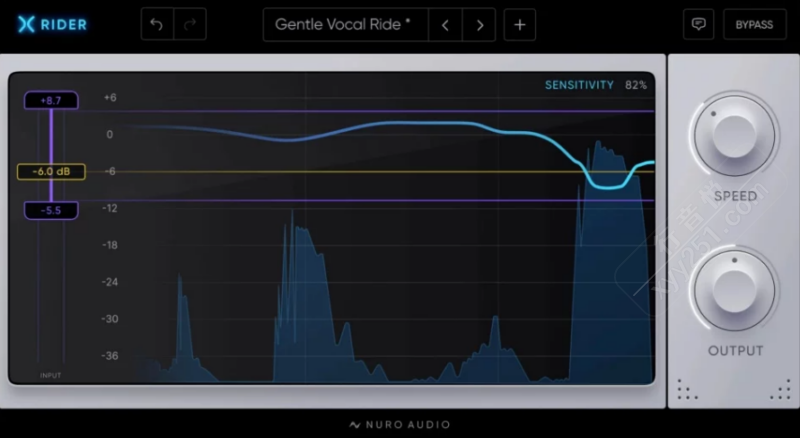 Nuro Audio Xrider自动推子动态处理器安装教程