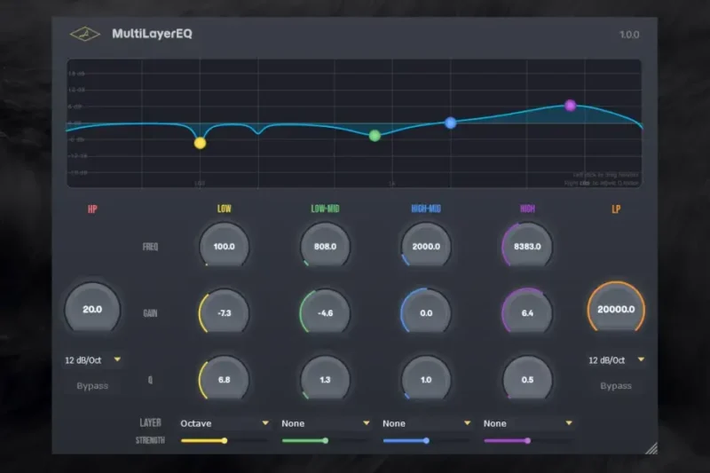 Elektra Magika MultiLayer EQ 音程联动参量均衡器