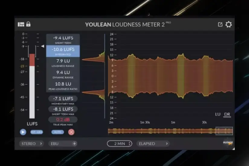Youlean Loudness Meter 2 Ultra 响度测量工具-行音悦 - XYY