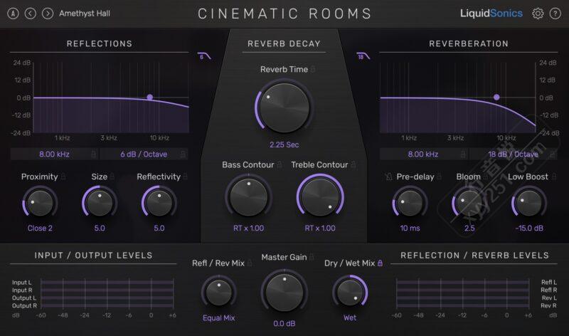Cinematic Rooms Professional 影视/全景声房间混响 行业标准-行音悦 - XYY