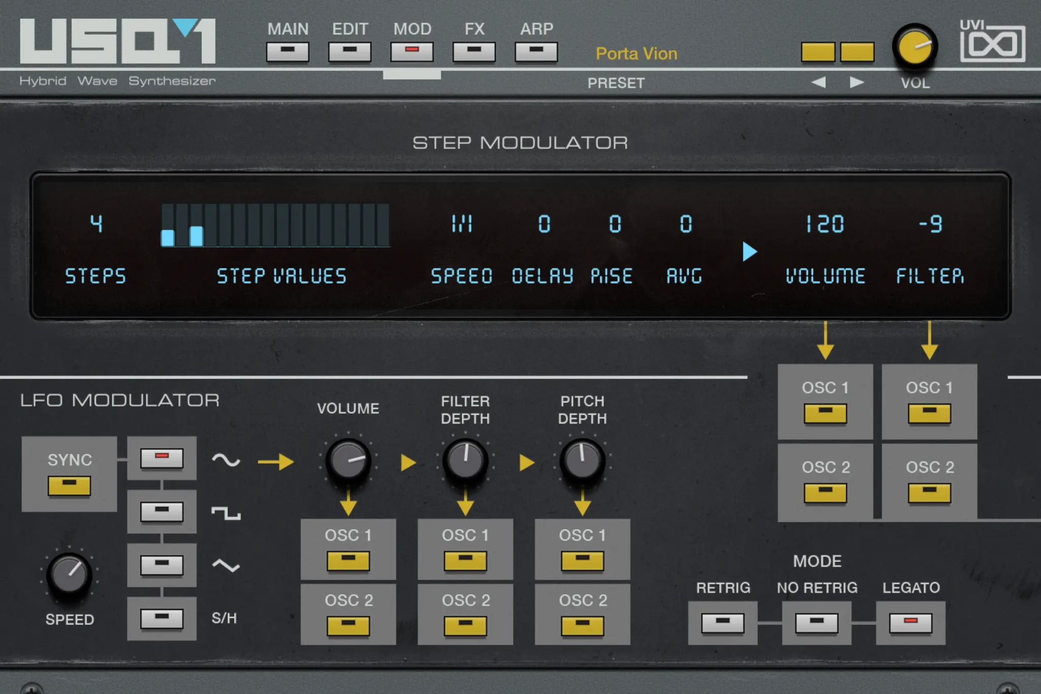 UVI USQ-1 80年代数字模拟合成器