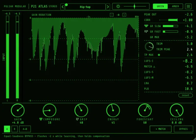 Pulsar Modular P21 Atlas 限制器 VST3 / AAX / AU 插件